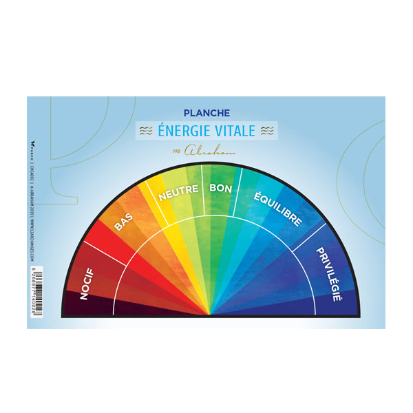 CHARTE – CADRAN BOVIS/ÉNERGIE VITALE