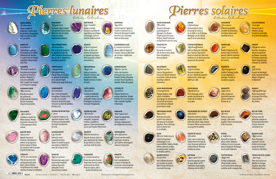 CHARTE – PIERRES SOLAIRES ET PIERRES LUNAIRES
